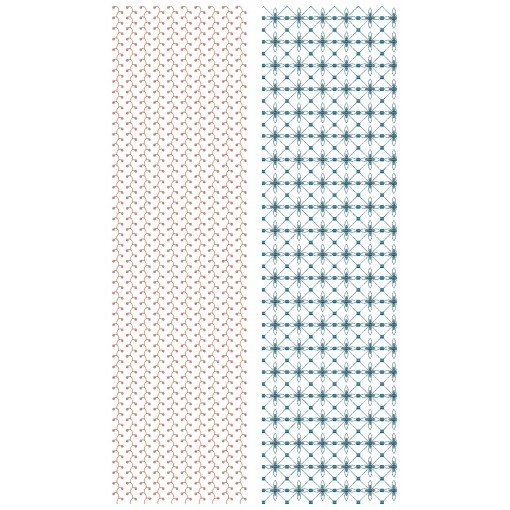 10 All Over Embroidery Designs | August 2021 Bulk Download Vol-2