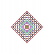 Poneva Cross Stitch Embroidery Design