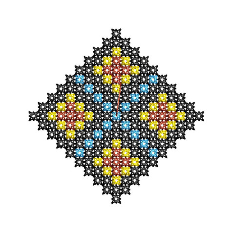 Ukrainian Folk Cross Stitch Embroidery