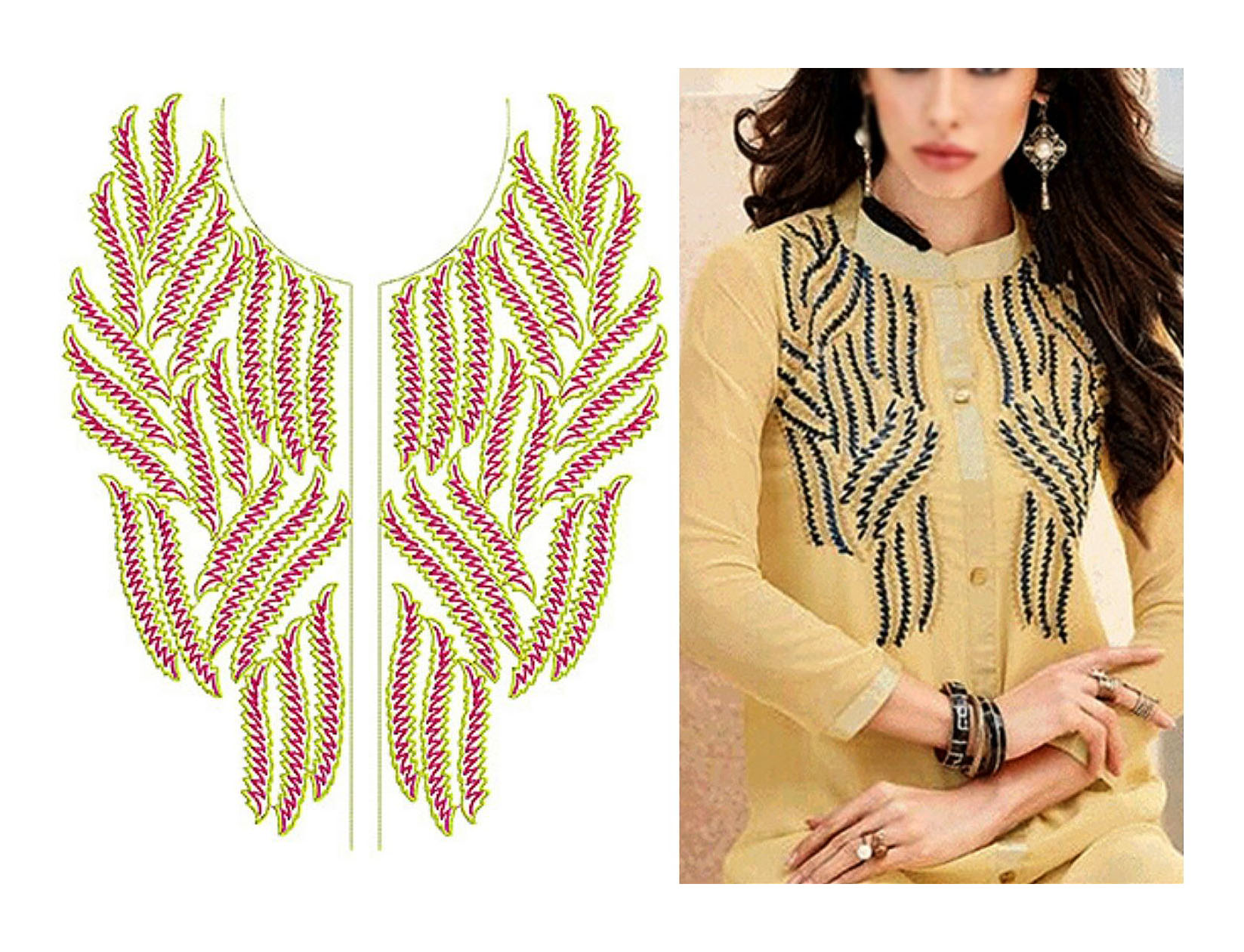 Pin by Shahinda Mombasawala on dress | Kurti embroidery design, Embroidery  fashion detail, Embroidery designs fashion