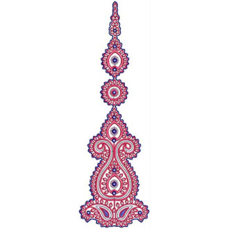 Latest Anarkali Designs For Salwar Kameez