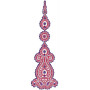 Latest Anarkali Designs For Salwar Kameez